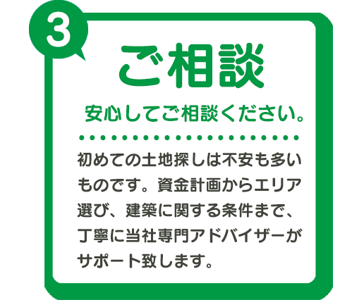 宮崎ヒルズ周辺画像02